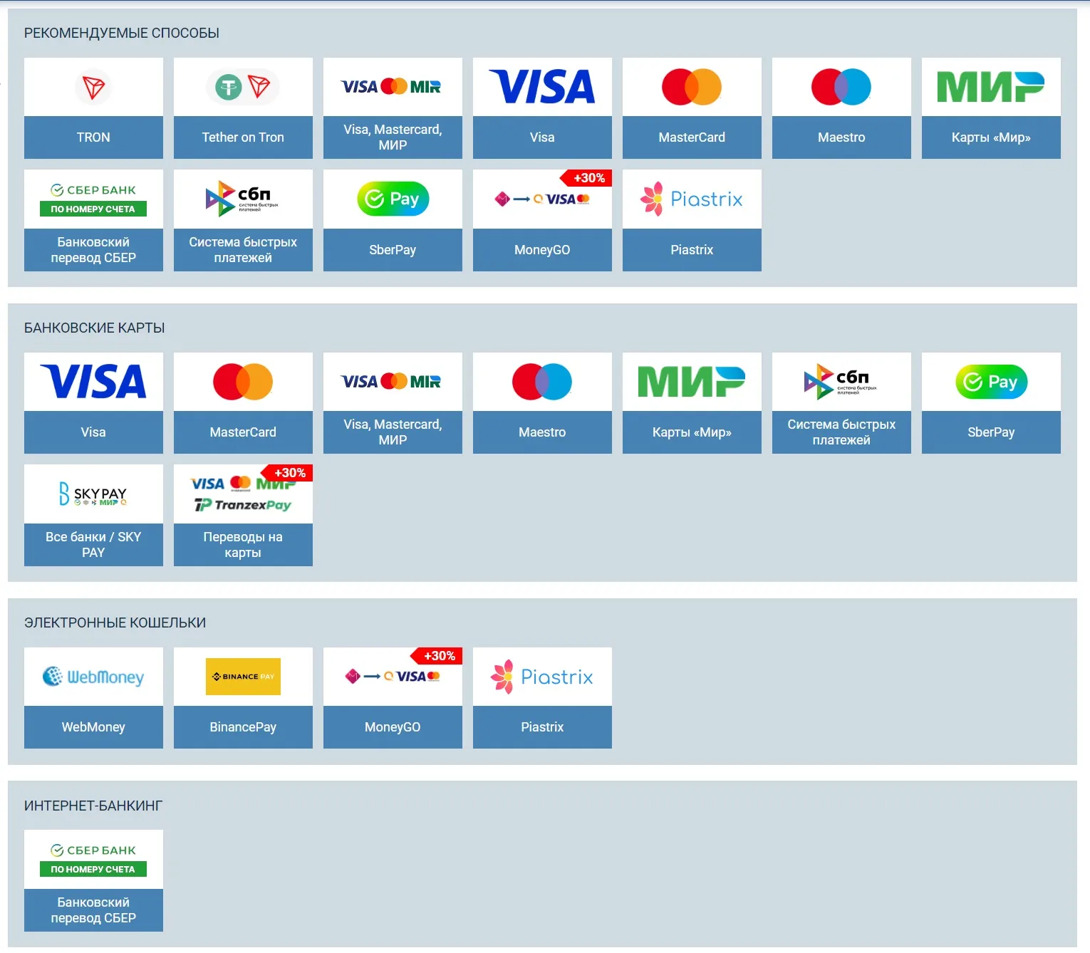 Как пополнить баланс в личном кабинете 1xbet